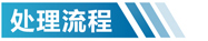 天津不锈钢活性炭箱净化设备